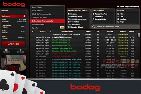 bodog poker legal|Bodog.eu Poker Review – Sign up Bonus & Promo .